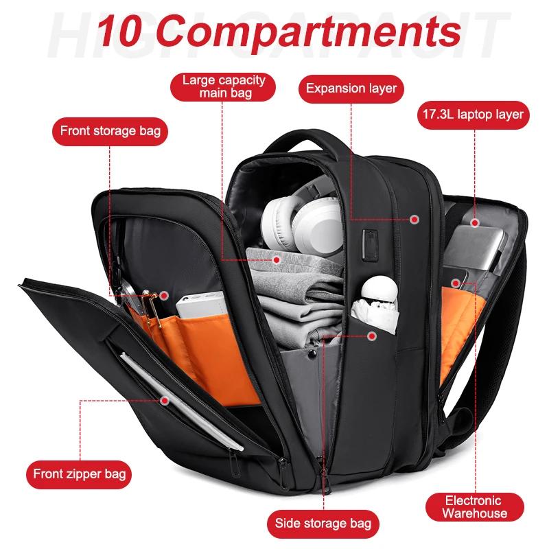Sac à dos FENRUIEN, sac pour ordinateur portable 16 pouces pour hommes, grande capacité, épaisseur e