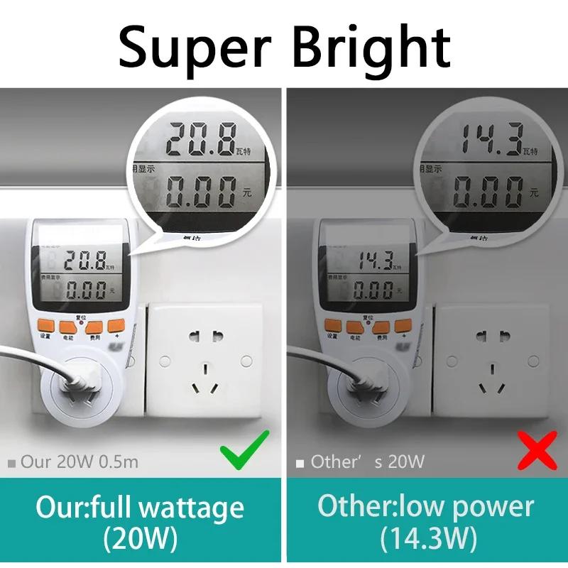 Lumière de cuisine Super brillante sous les lumières d'armoire 20W 10W 6W lumières Led pour cuisine