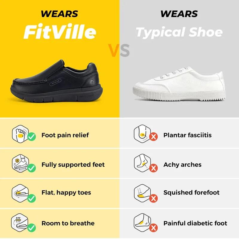 Fitville chaussures en cuir pour hommes large largeur 2E chaussures décontractées à enfiler légères
