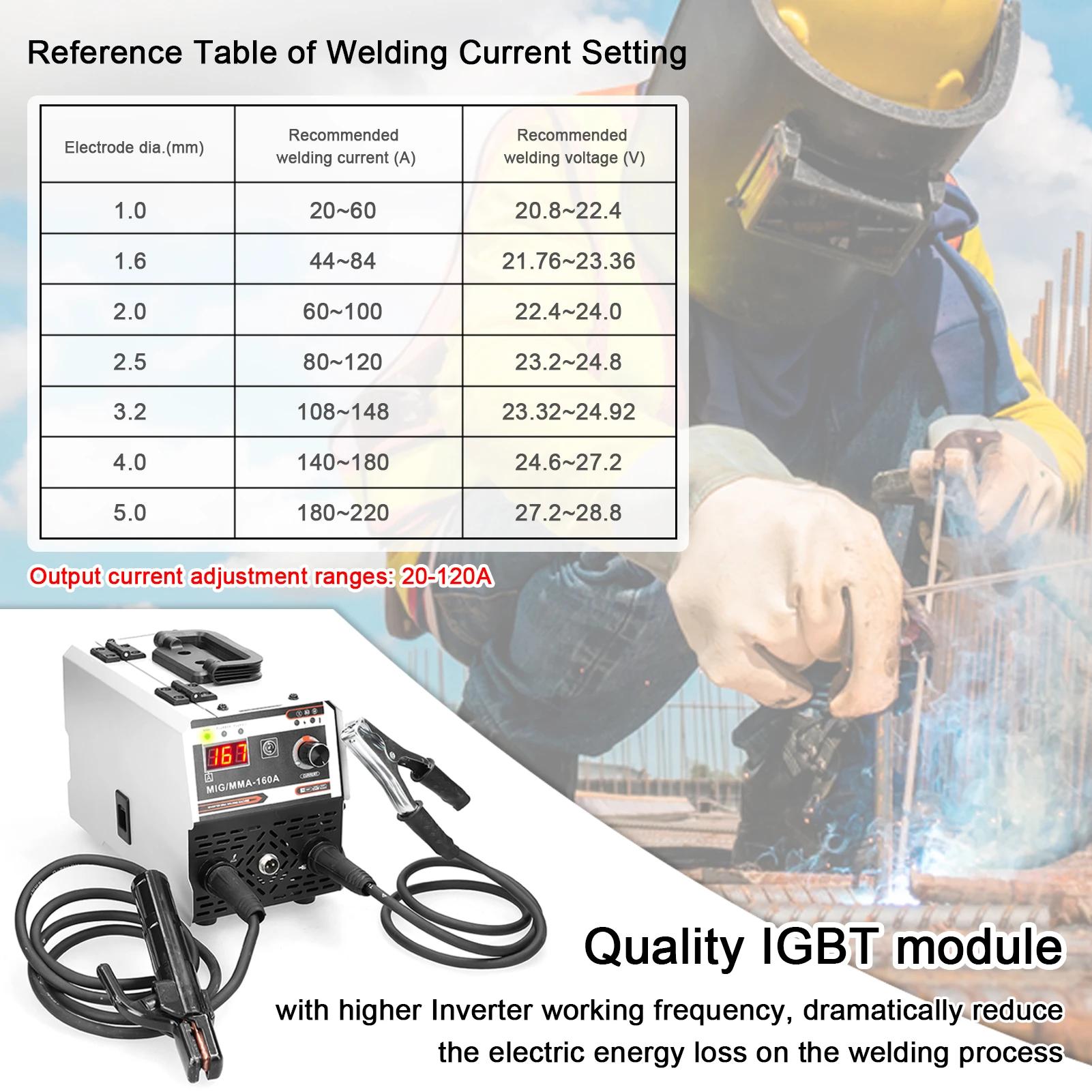 Soudeuse MIG MMA 2 en 1 120A portable à onduleur IGBT, machine à souder sans gaz CO2, plus de 5000 v