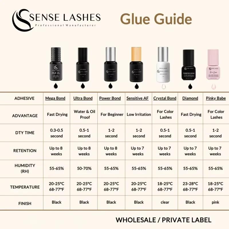 SENSE LASHES 10 bouteilles de colle à cils 5ml adhésif pour cils pegamento de pestañas adhésif exten