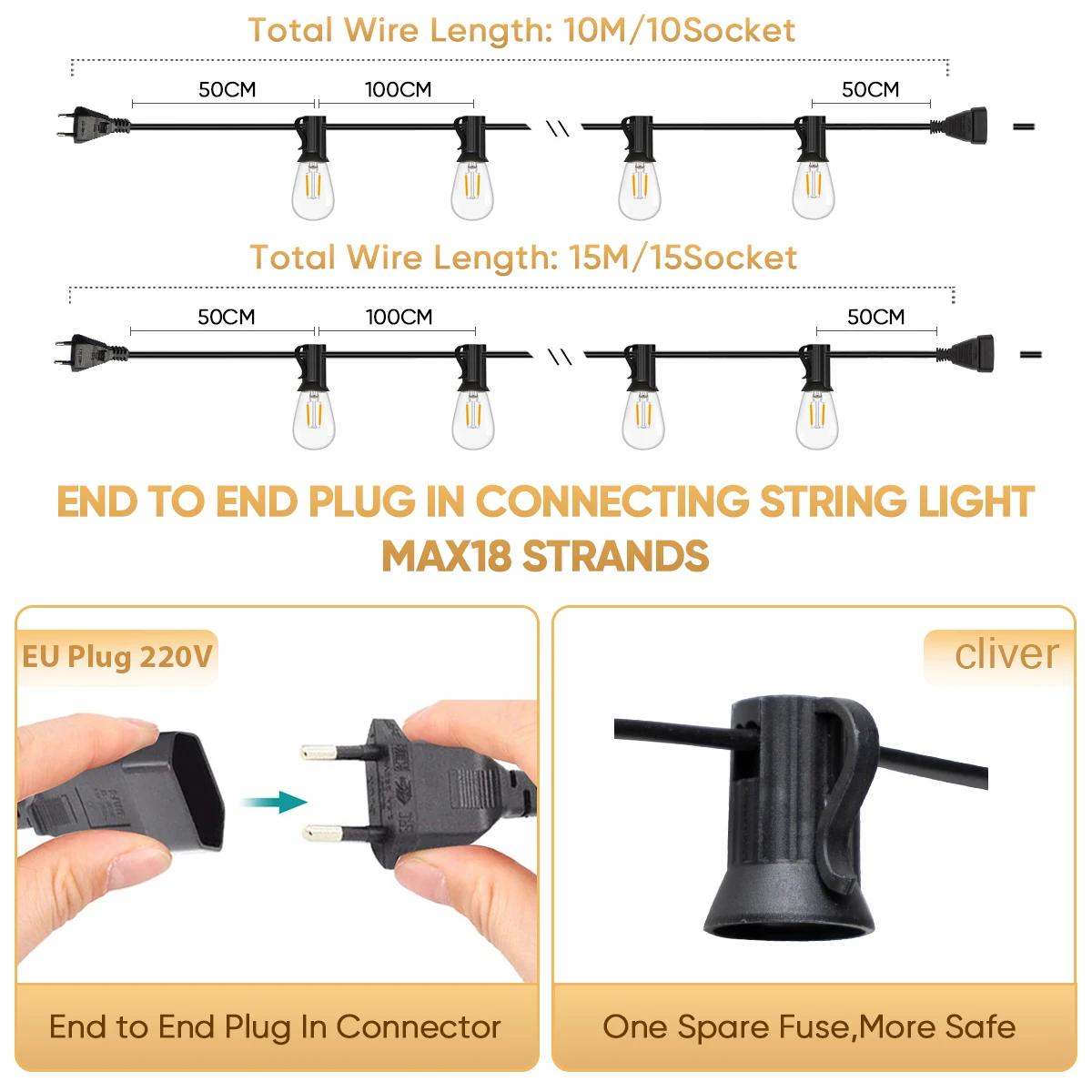 Guirlande lumineuse Led en plastique S14 E27 220V EU, incassable, étanche, Connectable, pour jardin,