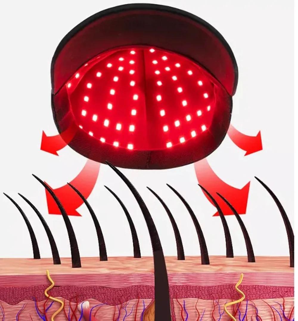 660nm 850nm lumière rouge thérapie capillaire infrarouge capuchon de croissance des cheveux pour la
