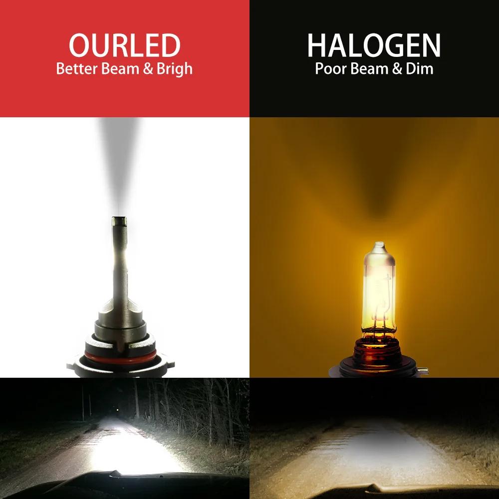 4x ampoules de phares LED 15000LM 6000K MINI lampes automobiles hautes et basses pour Toyota RAV 4 R