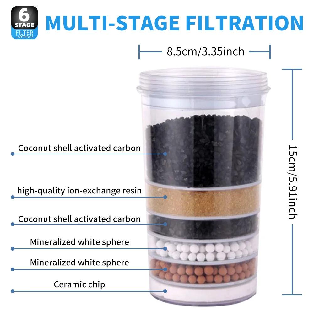 Remplacement du filtre à eau pour distributeur, système de filtration de montage, 6 couches, 152