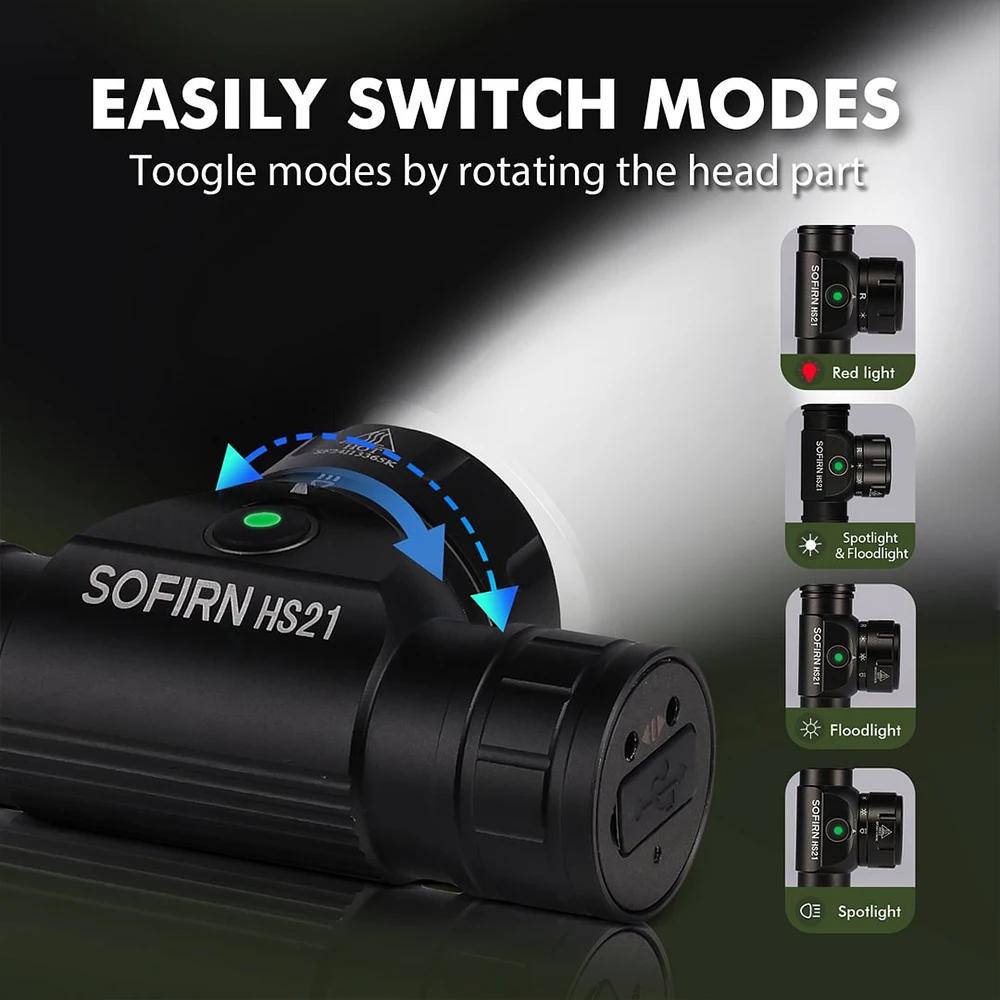 Sofirn HS21 2000lm EDC lampe frontale 18650 USB C lampe de poche Rechargeable SFT40 phare puissant a
