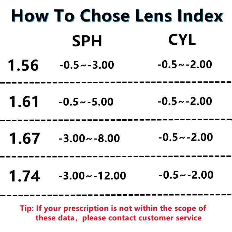 Lunettes Anti-rayons bleus et photochromiques, lentille de Prescription optique, lentille de lecture