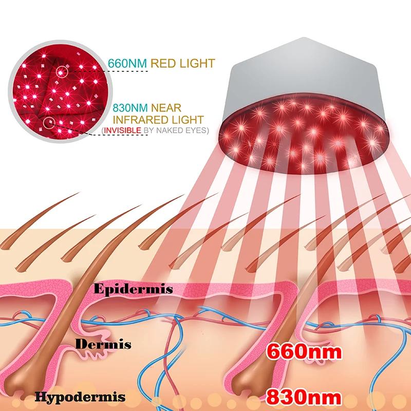 Dispositif de capuchon de thérapie à la lumière rouge, casque LED proche infrarouge pour le traiteme
