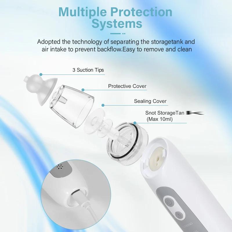 2025 nouveau modèle bébé aspirateur Nasal électrique Version de charge nouveau-né bébé aspirateur Na
