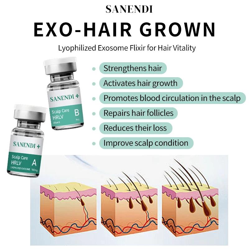 Exobio Meso sérum pour une croissance rapide des cheveux Anti perte de cheveux Kit ASCE + SCALP CARE