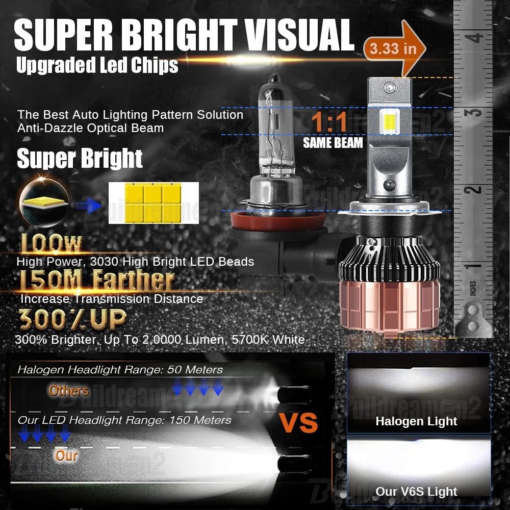 Ampoule de phare avant de voiture LED 100W 20000LM, feux de croisement et de route pour Opel Zafira
