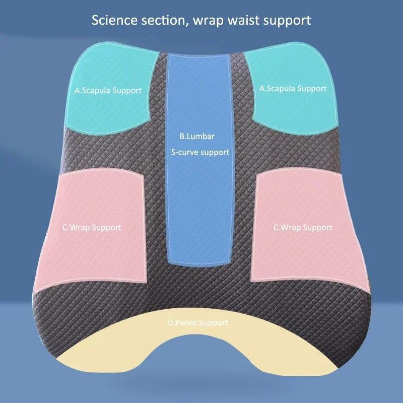 Ensemble de coussins orthopédiques en mousse à mémoire de forme, coussin de soutien du coccyx, pour