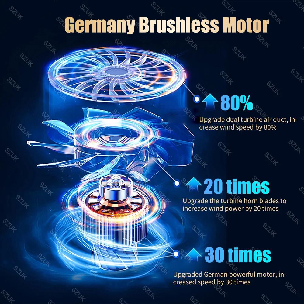 SZUK 98000PA Mini aspirateur de voiture Machine de nettoyage puissante forte aspiration tenu dans la