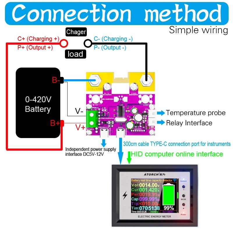 Testeur de capacité de batterie intelligent CW24, 0-420V DC, Tuya, WiFi, affichage numérique pour te