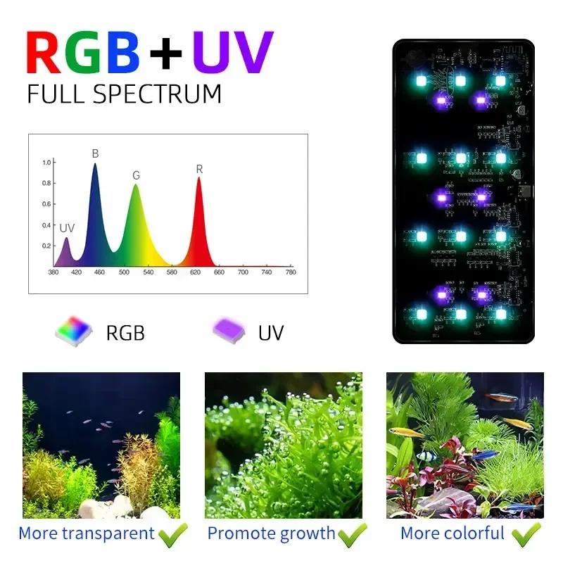 WEEK AQUA USB lumière d'aquarium plante grandir spectre complet LED écologie Microlandspape lumière