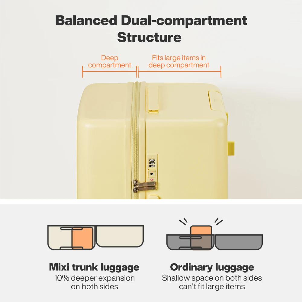Valise de voyage Mixi Trunk Luggage, taille moyenne, rigide en polycarbonate, avec roulettes pivotan