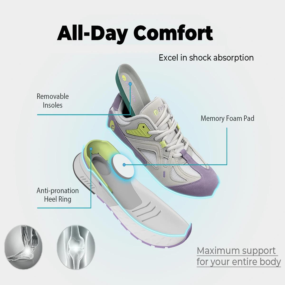 FitVille chaussures de marche Extra larges pour femmes baskets légères à large largeur pour pied pla