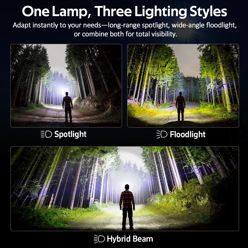 SOFIRN lampe frontale HS22 2500lm 18650 4000mAh lampe de poche 2700-6000K en continu SFT25R LED régl