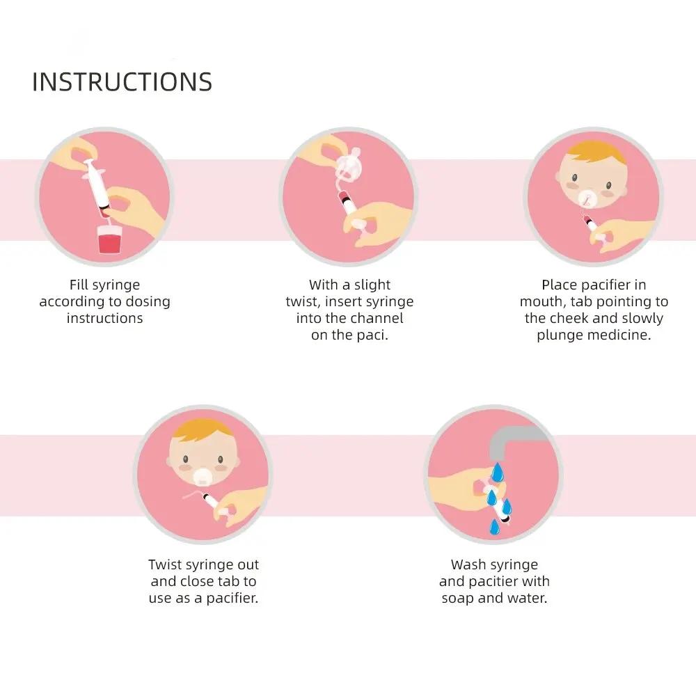 Kit de distributeur de médicaments pour sucette pour bébé, seringue d'alimentation orale, compte-gou