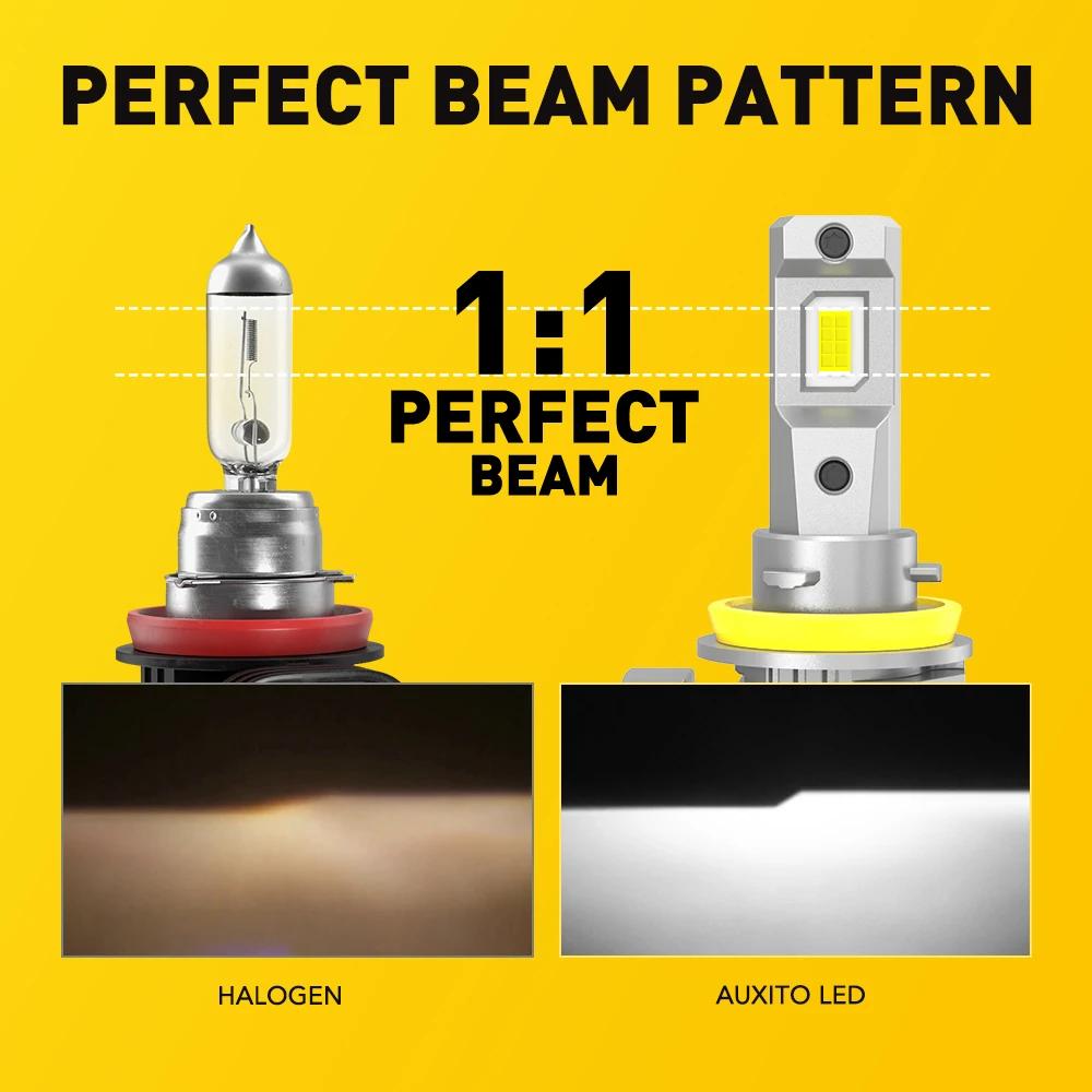 AUXITO 2 pièces sans ventilateur H11 H8 H9 9005 HB3 LED 360 ° Éclairage phare ampoule Auto antibro