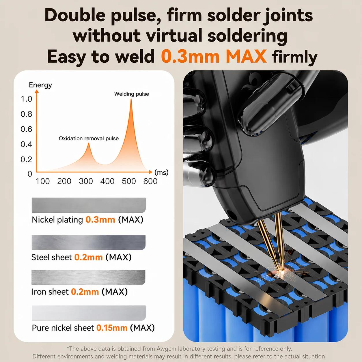 Awgem – Machine à souder par points Portable