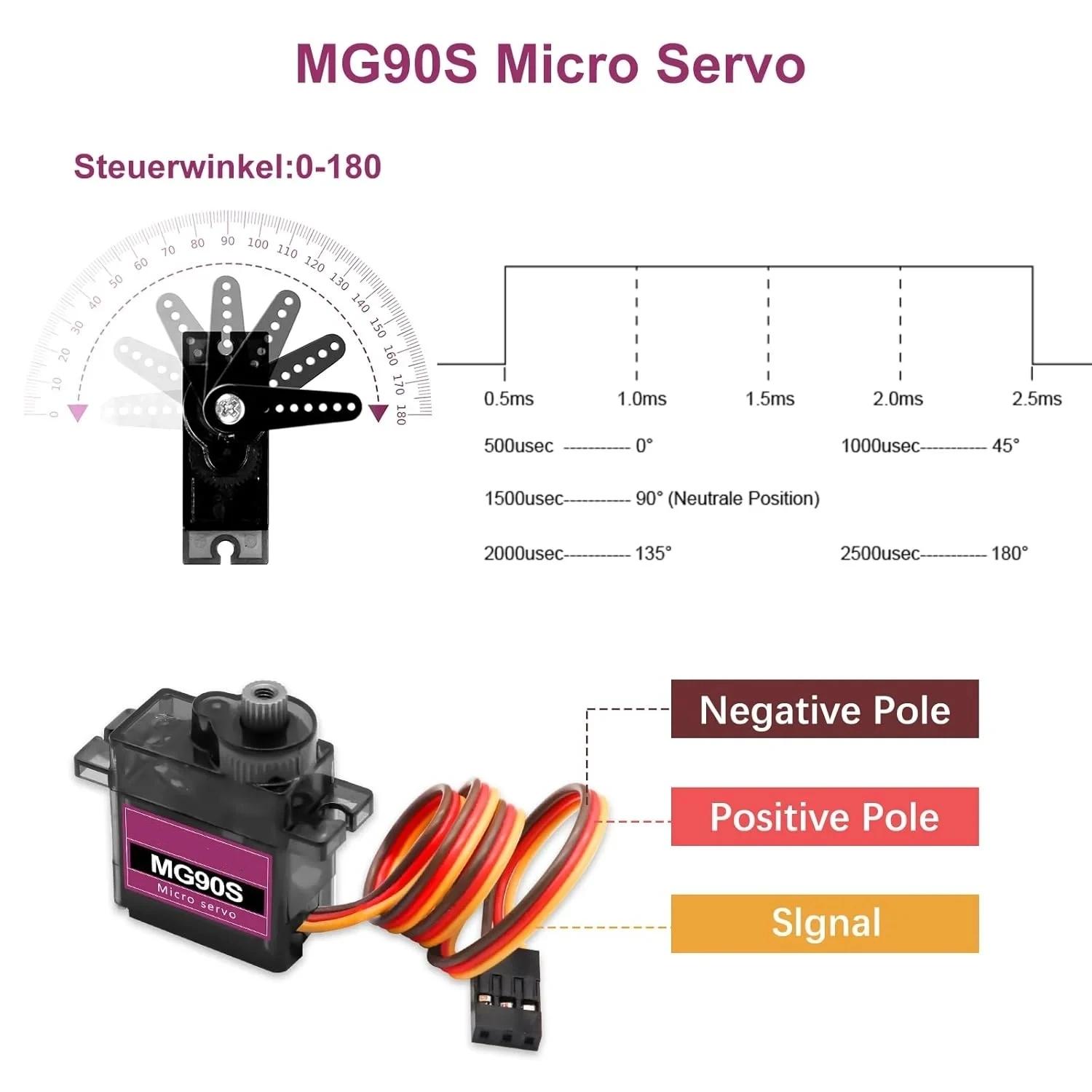 MG90S Servo 2/5/10 pièces tout engrenage métallique 9g SG90 Version améliorée pour hélicoptère avion bateau voiture Trex 450 RC Robot 180 360 degrés