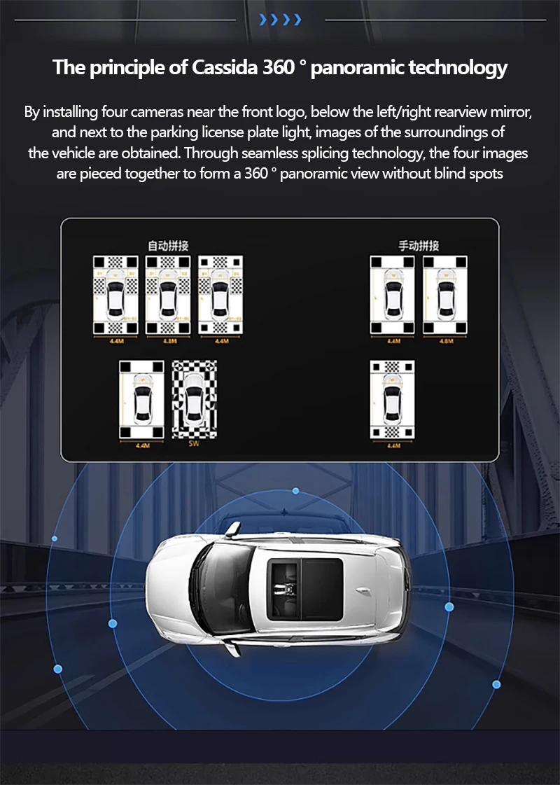 Voiture 360 ° Caméra système panoramique pour écran multimédia Android