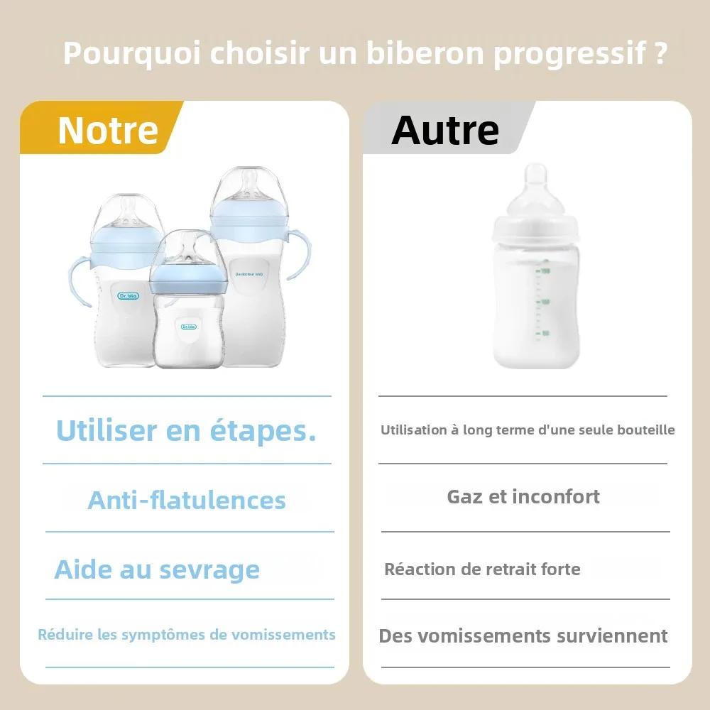 Bouteille PP pour bébé 150/240/330ML