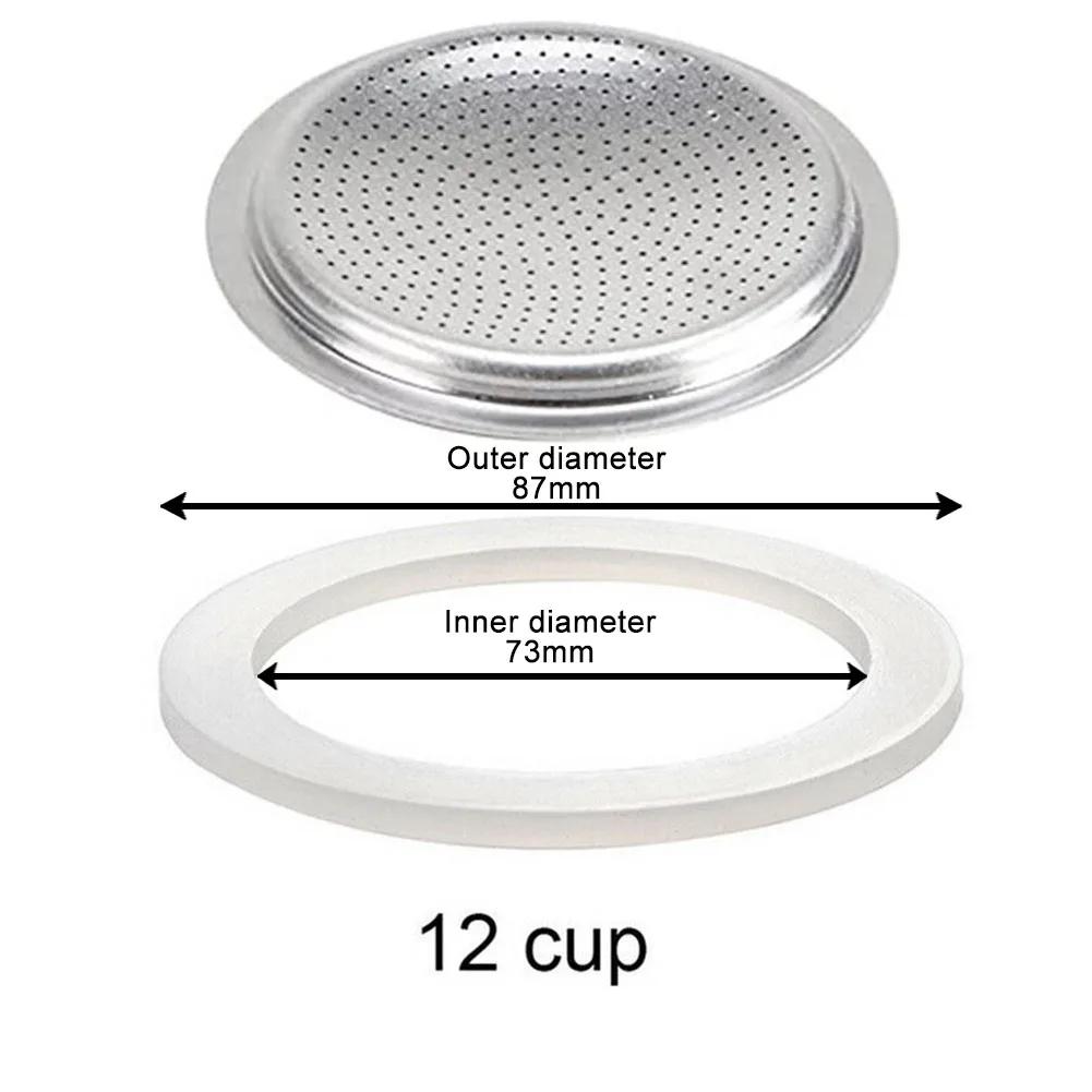 Pièces de rechange spéciales pour cafetières à expresso