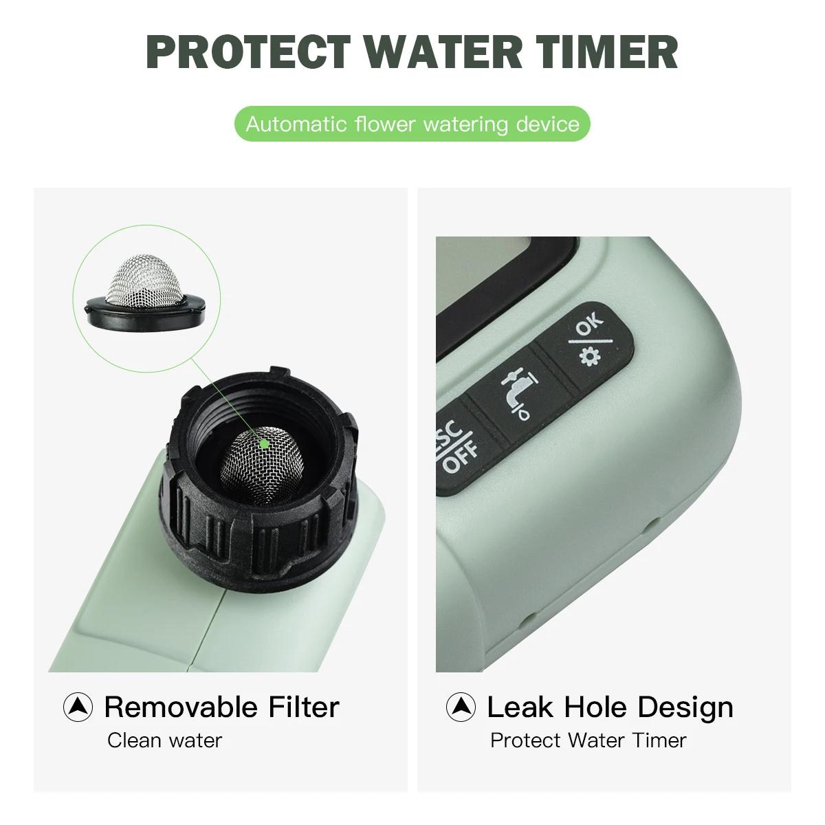 Minuterie d'eau automatique HCT-322