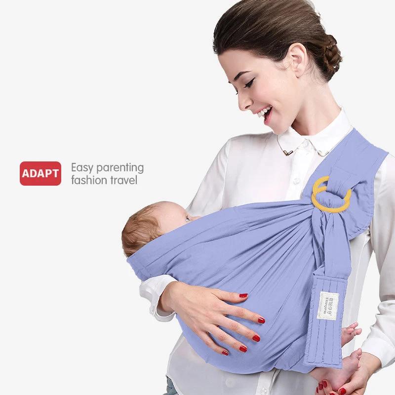 Écharpe Circulaire Electrolux Multifonction pour Bébé