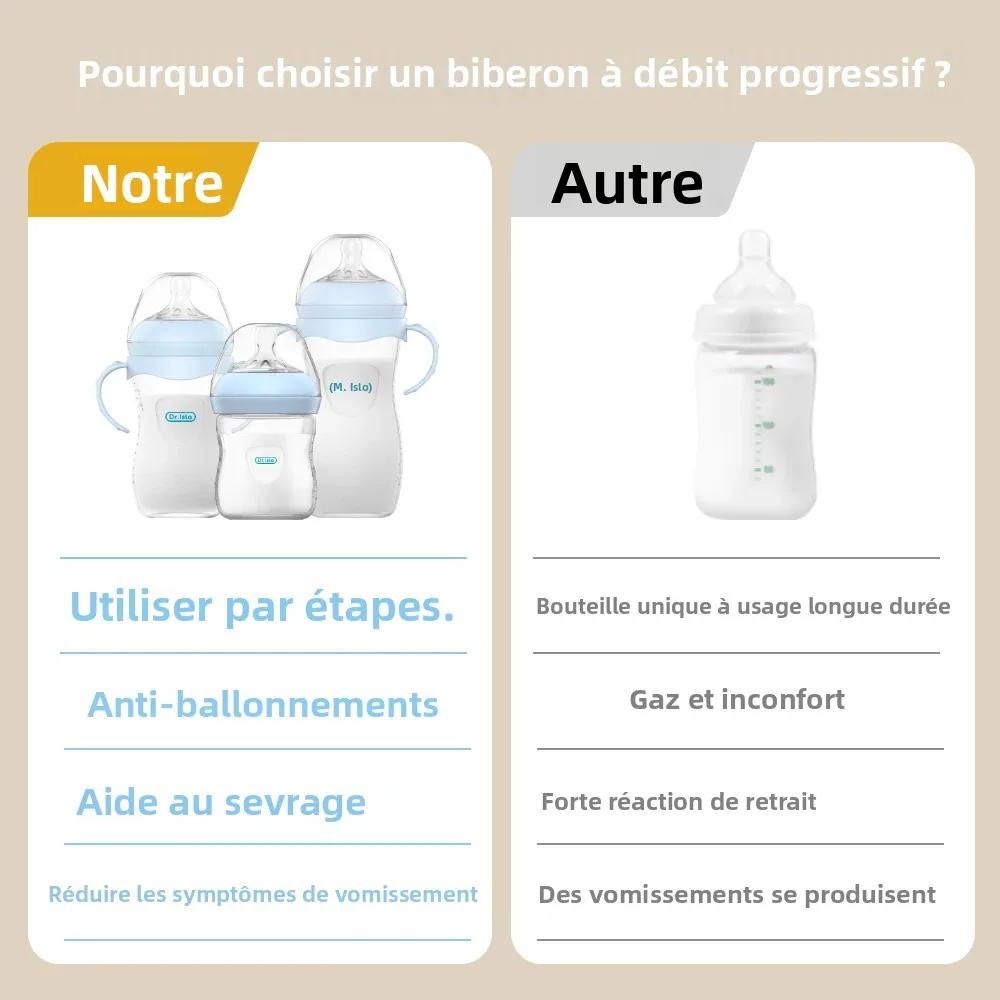 Biberon pour bébé 150/240/330ML