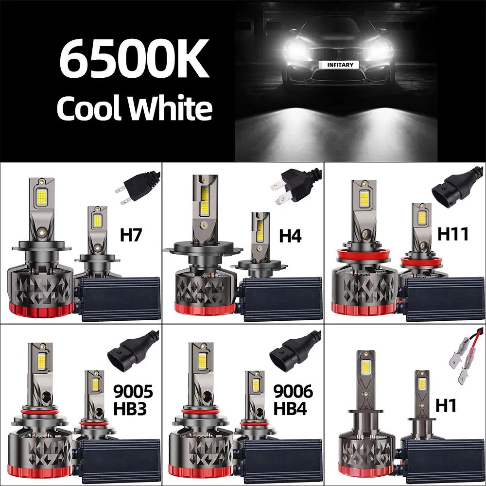 Infitary H7 H4 LED phare de voiture 250W CANBUS ampoule H8 H9 H11 HB3 9005 HB4 9006 62000LM lampe Double Tube de cuivre