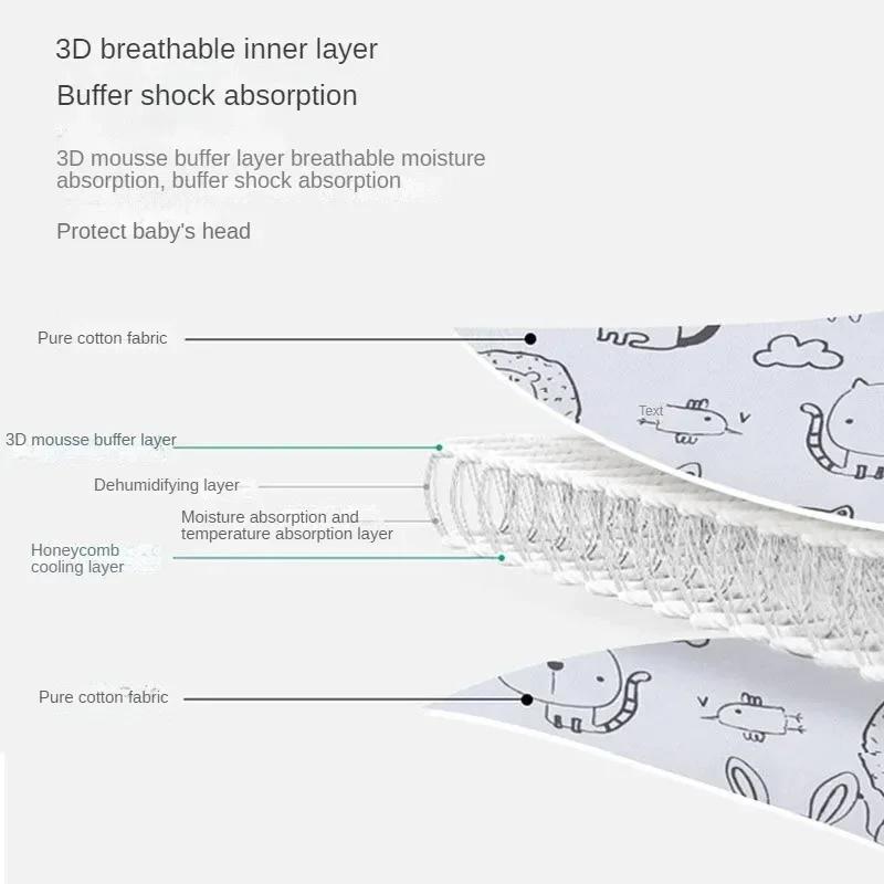 Pour enfants en bas âge siège Auto voyage aide au sommeil tête sangle fixe bébé voiture ceinture de sécurité