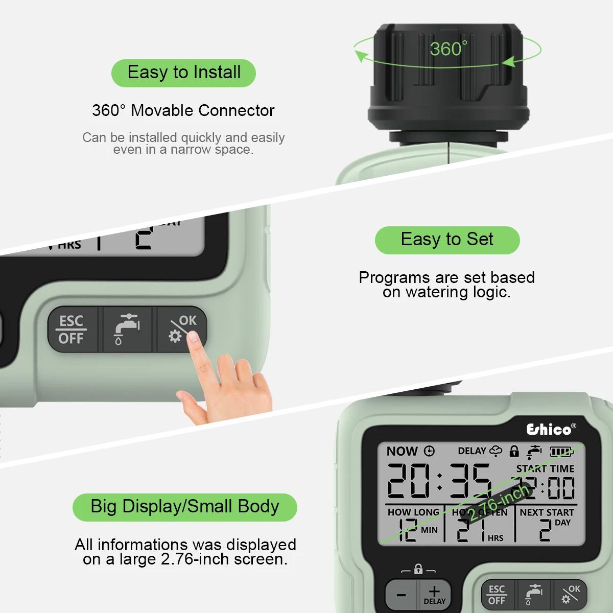 Minuterie d'eau automatique HCT-322