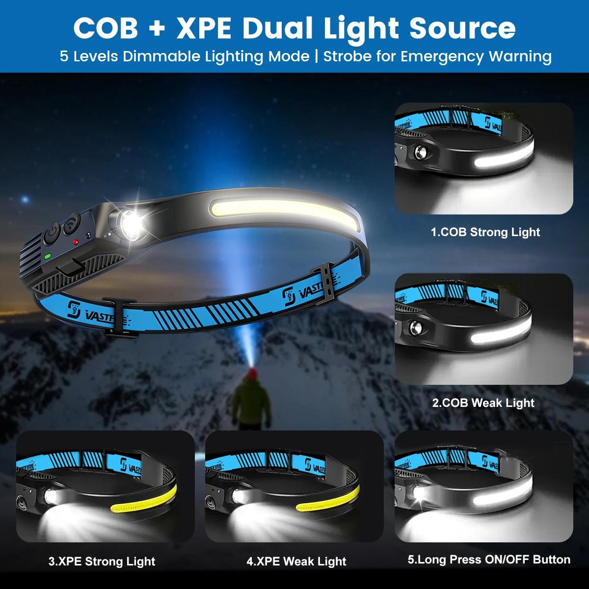1-3 pièces LED phare lumineux USB Rechargeable tête lampe de poche capteur de mouvement Portable 10W pour Camping course