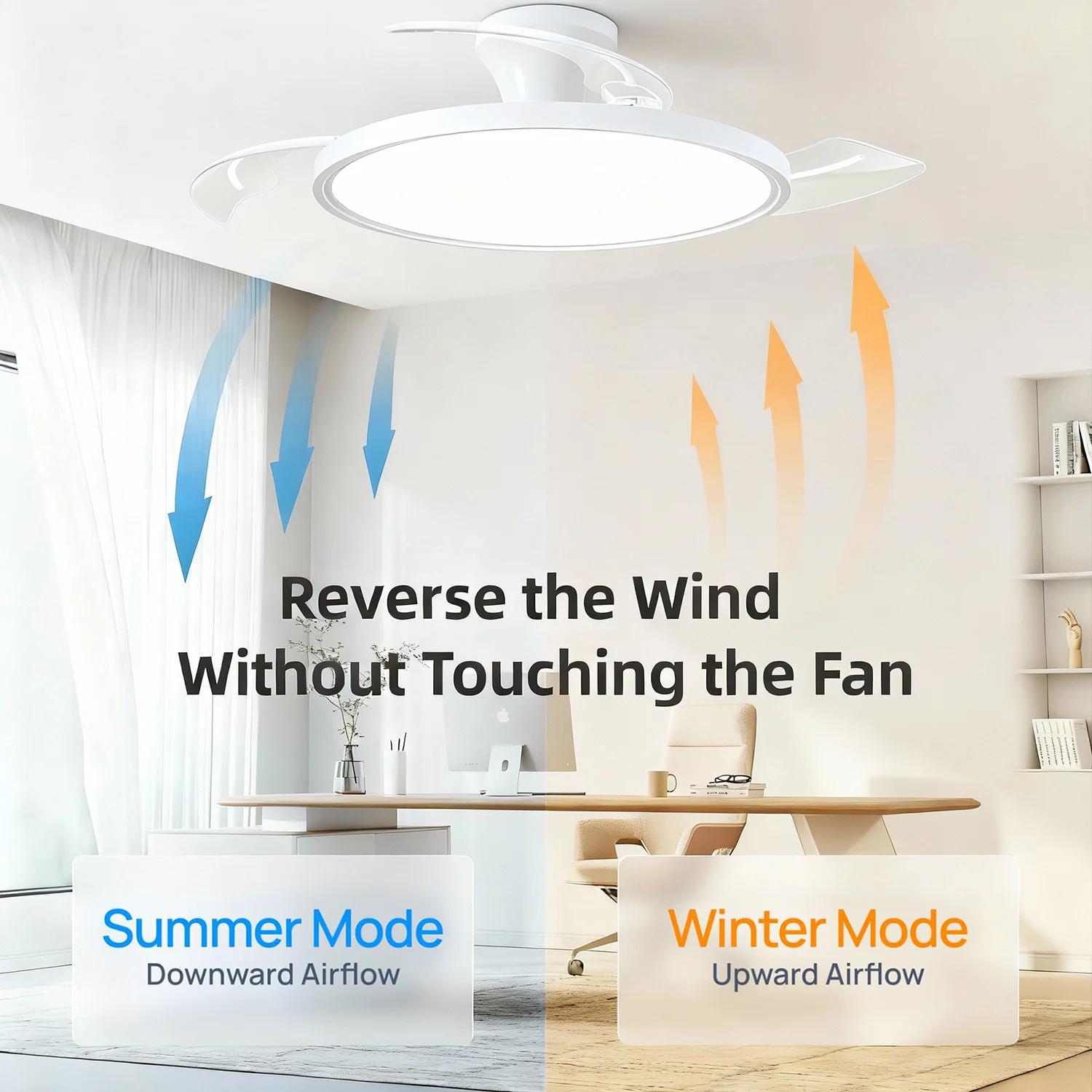 Ventilateur de Plafond Invisible Moderne avec Lumière LED