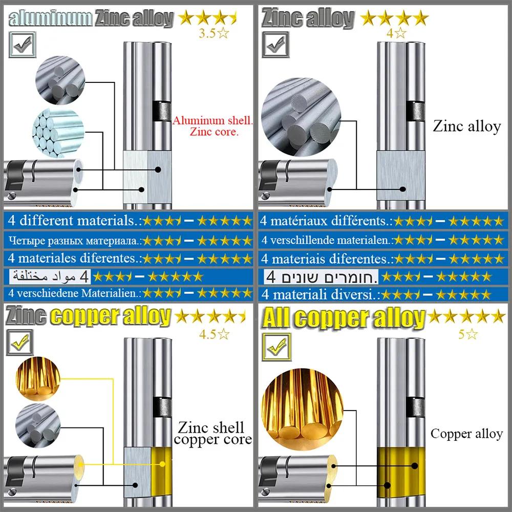 Porte d'entrée 60 70 80 90 mm cylindre de serrure 5 clés 6