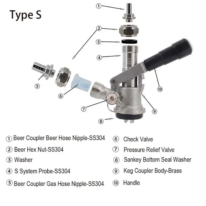 Coupleur de fût commercial avec sonde en acier inoxydable PRV Type S/D/A/G 304, Boby en laiton nicke