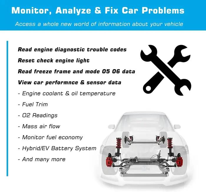 Veepeak Mini Scanner Bluetooth OBD2 pour Android, Outil de Diagnostic Automobile OBD II, Lecteur de