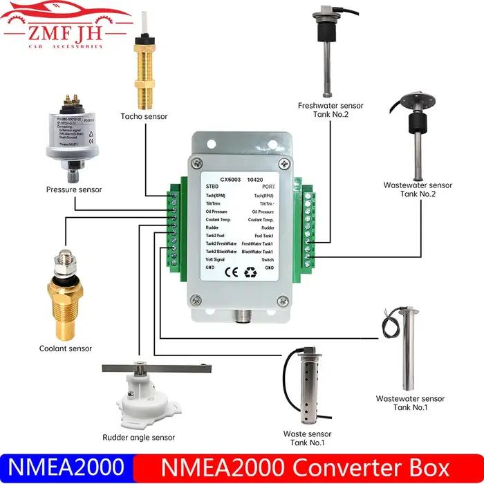 Le convertisseur multifonction NMEA 2000 connecte jusqu'à 18 capteurs 0-190 ohm CX5003 convertisseur