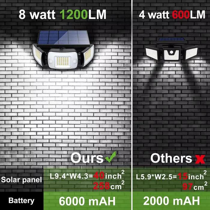Lampes solaires d'extérieur puissantes de marque supérieure, 6000 mAh, avec 3 modes, deux capteurs d