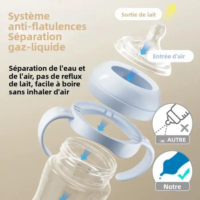 Bouteille PP pour bébé 150 240 330ML avec poignée ergonomique pour nouveau-né alimentation sûre sans BPA moments de biberon confortables pour les nourrissons
