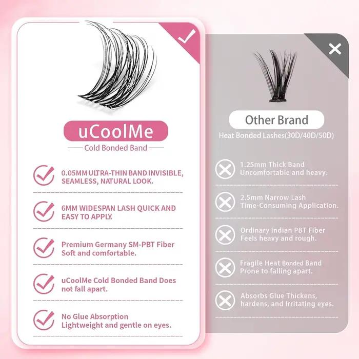 UCoolMe cils Venus 132 pièces Kit de grappes à portée plus large avec dissolvant de liaison et de jo