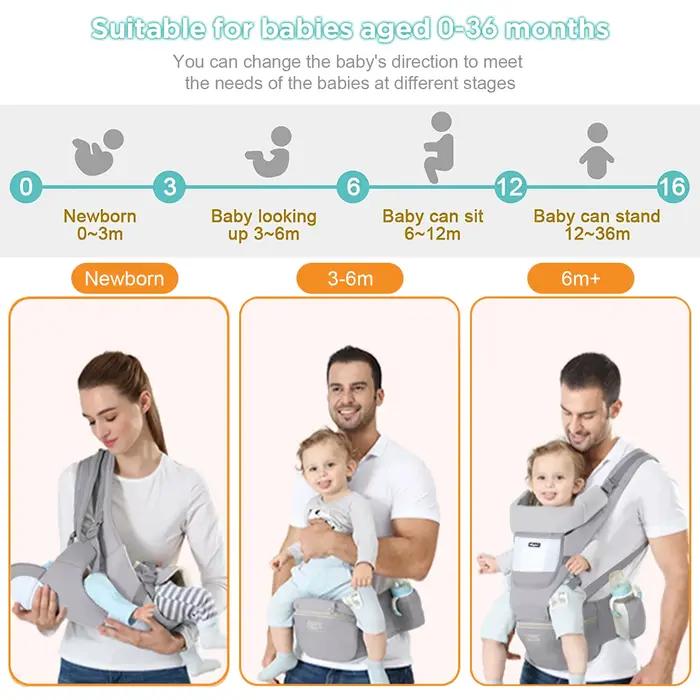 Sac à dos ergonomique pour bébé Electrolux, siège hipseat pour bébé, face à l'avant, kangourou ergon