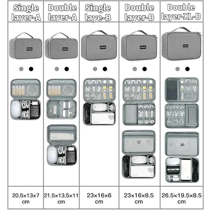 Sac de voyage de grande capacité pour câbles de gadgets USB, boîte de rangement pour écouteurs, sac