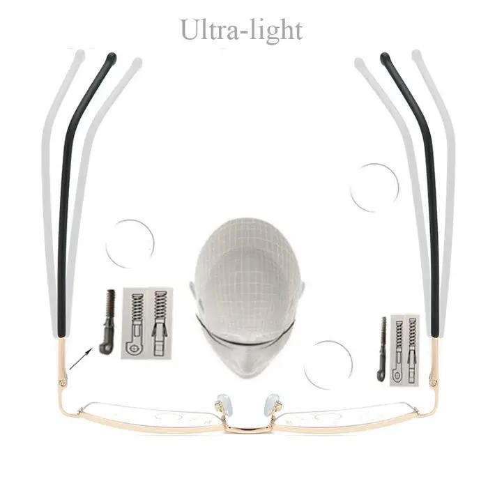 Lunettes de lecture multifocales progressives à zoom intelligent pour hommes et femmes, Anti rayons