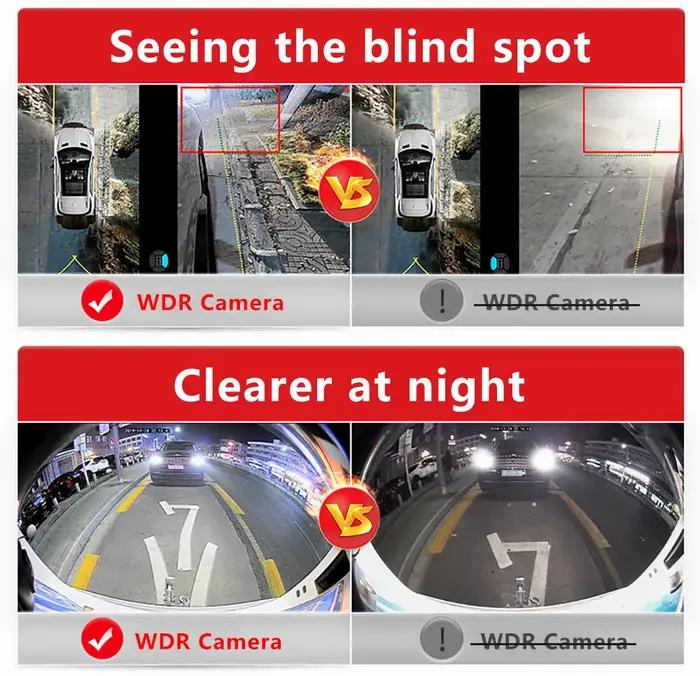 Caméra Guardian HD pour voiture 360 degrés surveillance continue résolution 1080P arrière avant latérale pour sécurité routière conducteur professionnel occasionnels