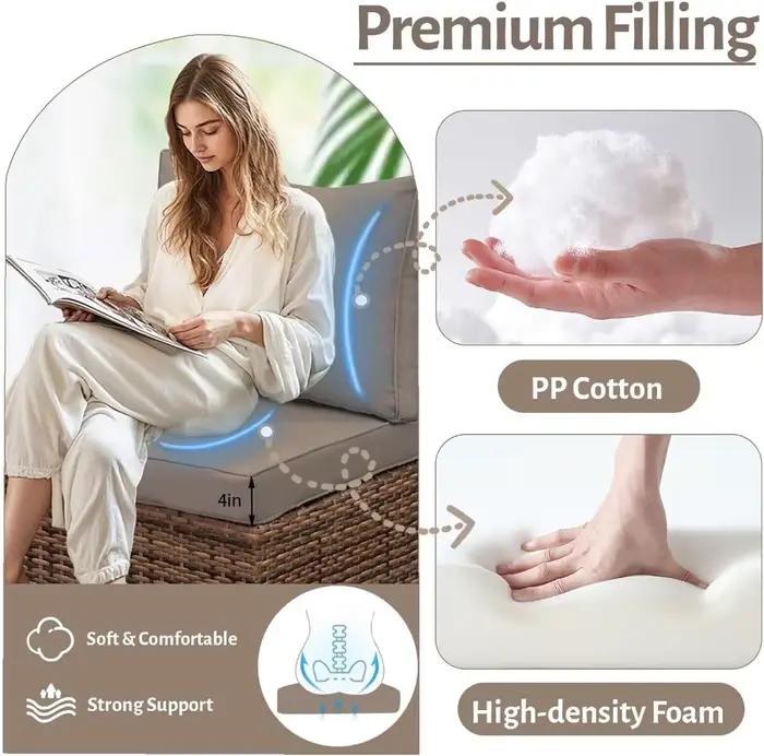 Coussins de remplacement pour canapé d'extérieur, coussin sectionnel pour meubles de Patio résistant