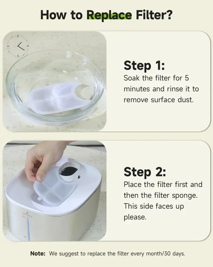 Filtres de remplacement pour distributeur de fontaine d'eau APETDOLA en acier inoxydable avec systèm